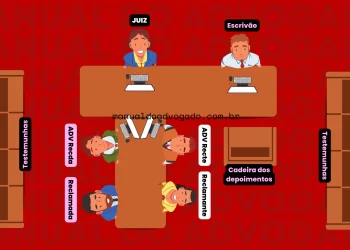 audiência trabalhista onde sentar