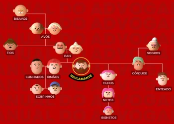 Você pode fazer alegações finais remissivas na audiência, mas, se eu fosse  você, não faria